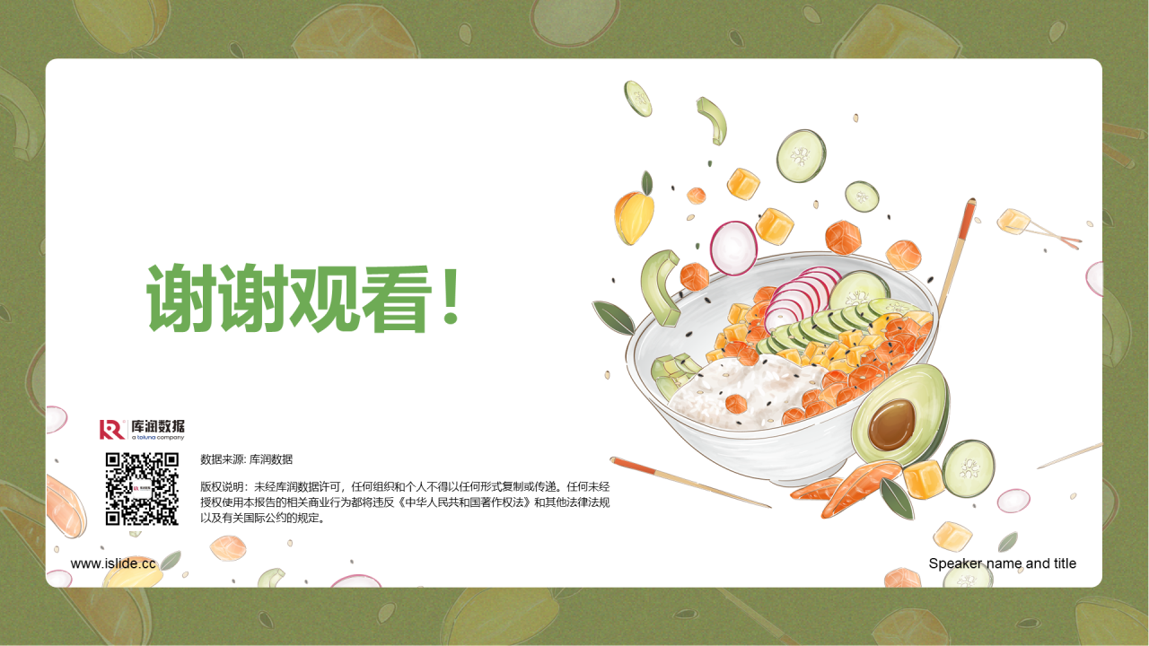 轻食发展趋势报告-库润