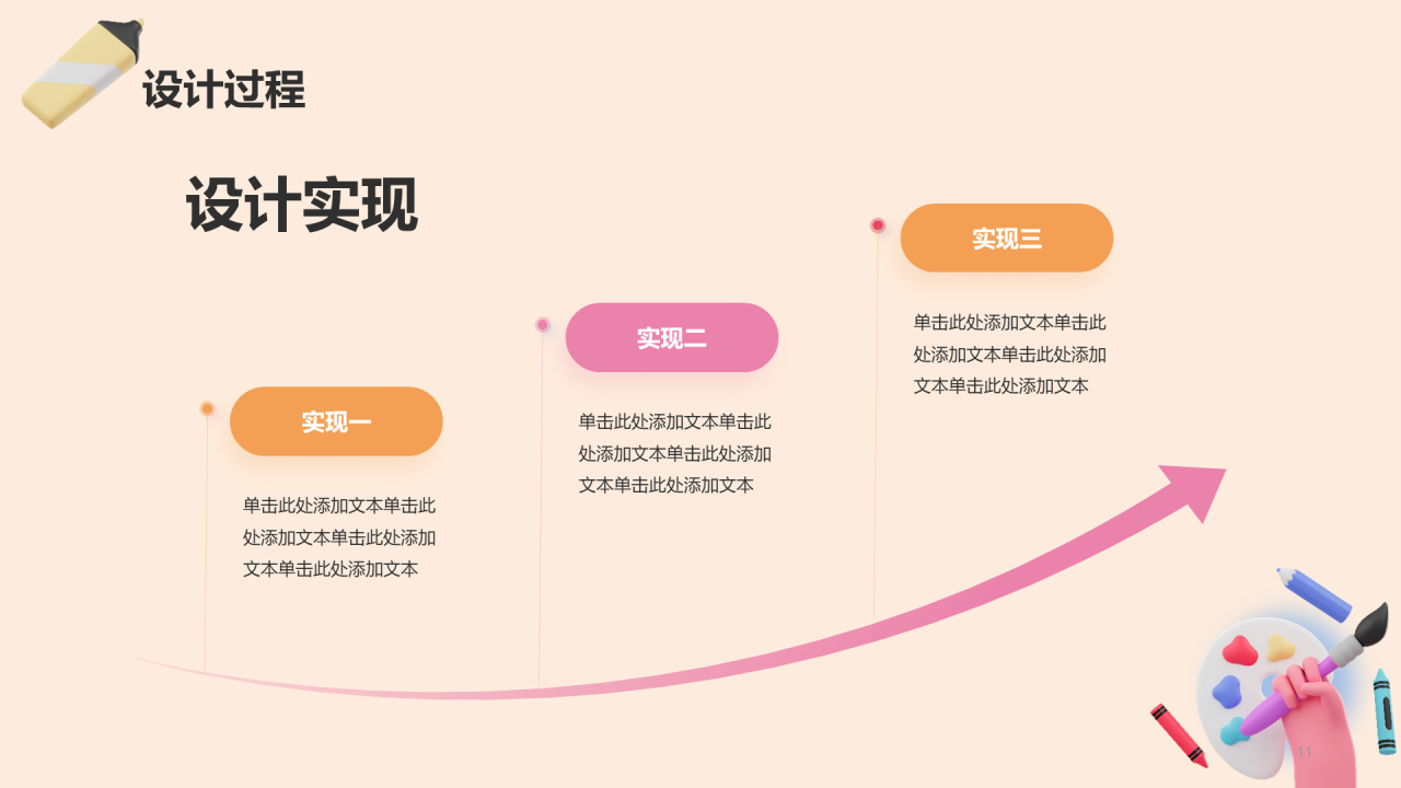 黄粉色创意美术系毕业答辩PPT