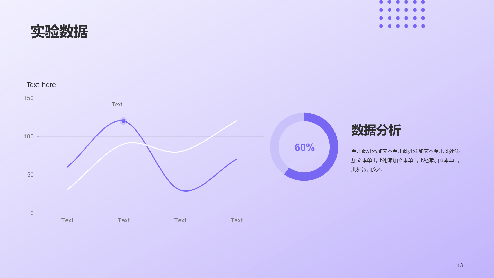 紫色现代医学研究专业毕业答辩PPT