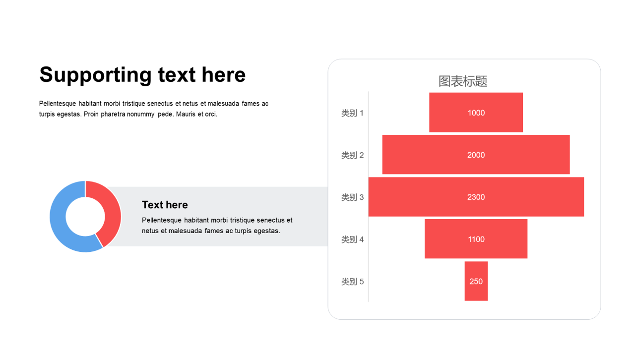 扁平PPT漏斗图，环形图
