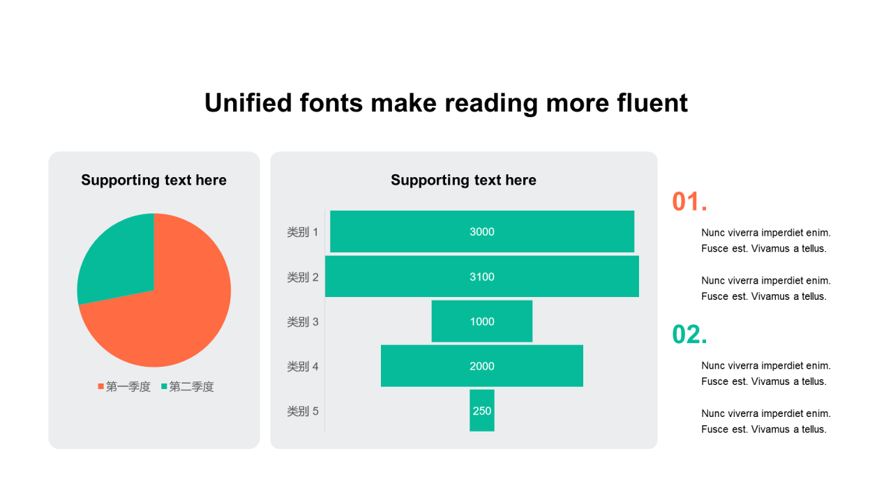 扁平PPT漏斗图，饼图