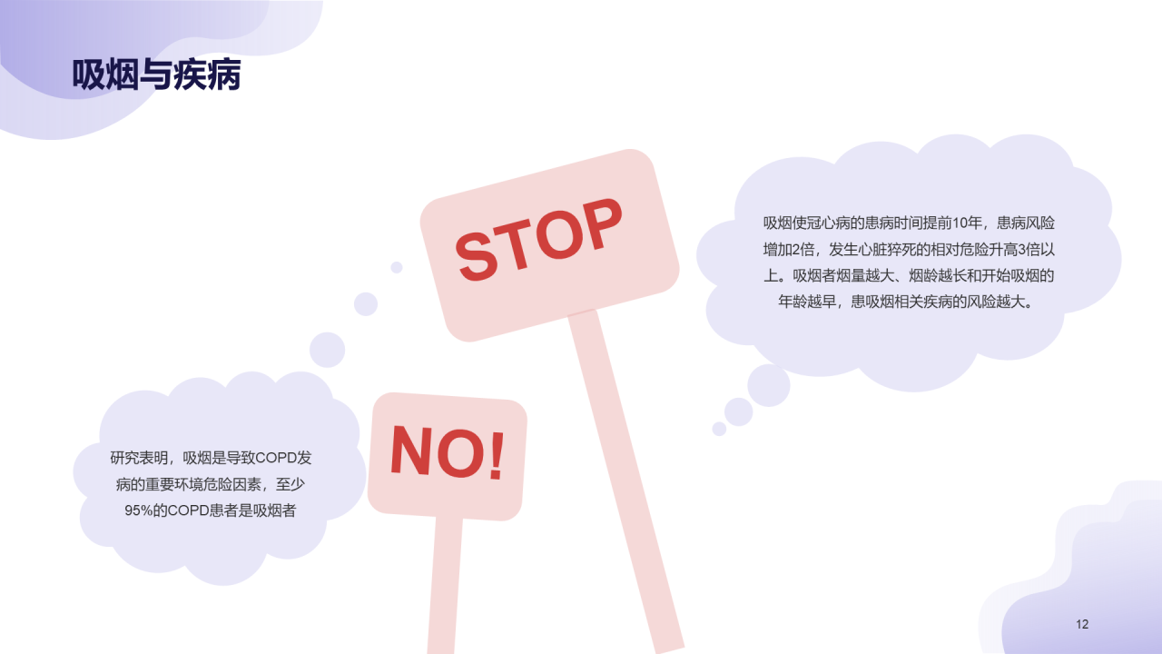 蓝色插画世界无烟日守护健康主题PPT