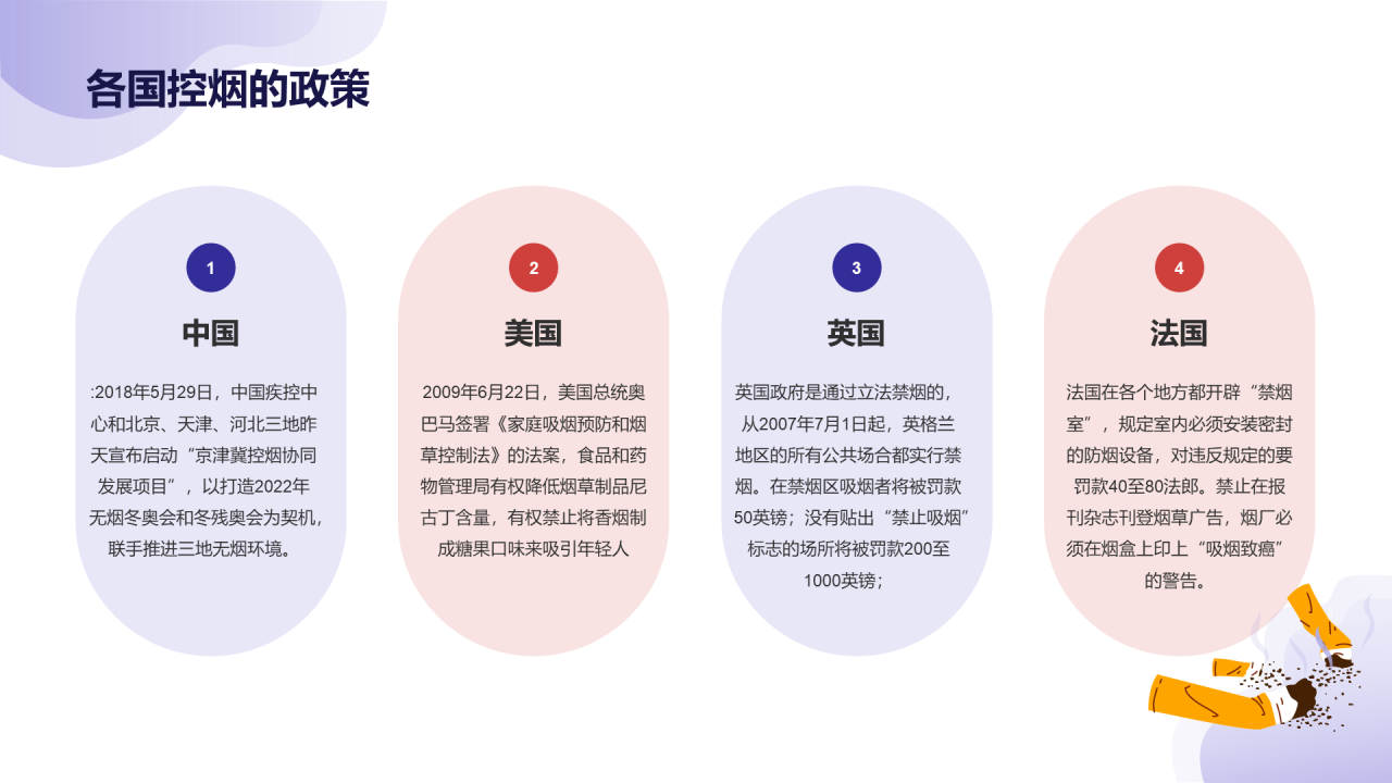 蓝色插画世界无烟日守护健康主题PPT