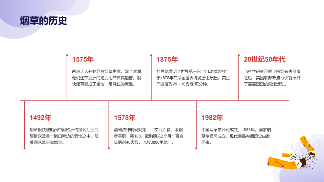 蓝色插画世界无烟日守护健康主题PPT