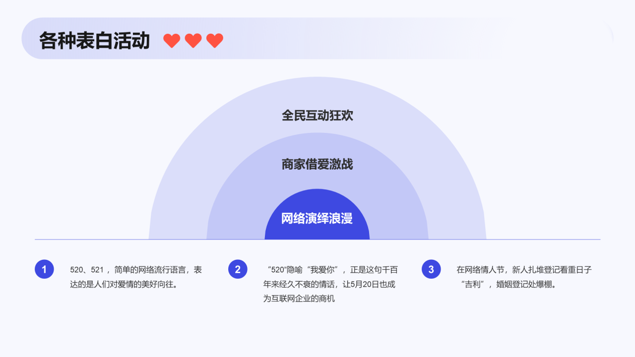 蓝色插画网络情人节培训课件PPT