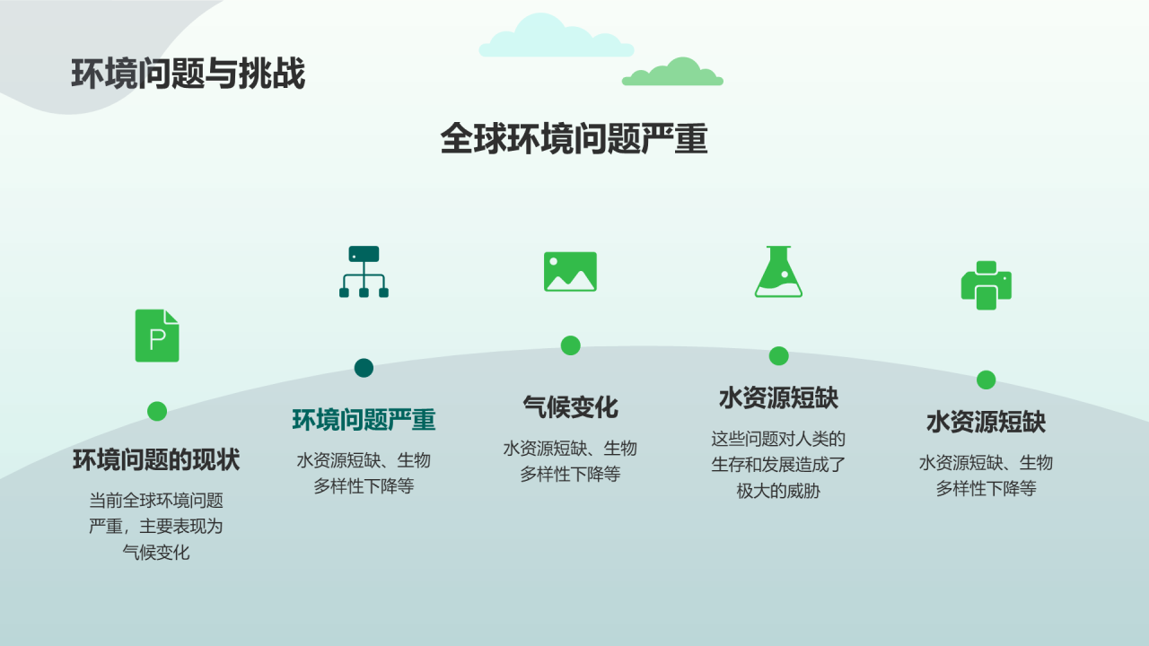 绿色插画风世界地球日科普PPT