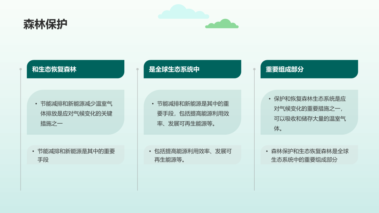 绿色插画风世界地球日科普PPT