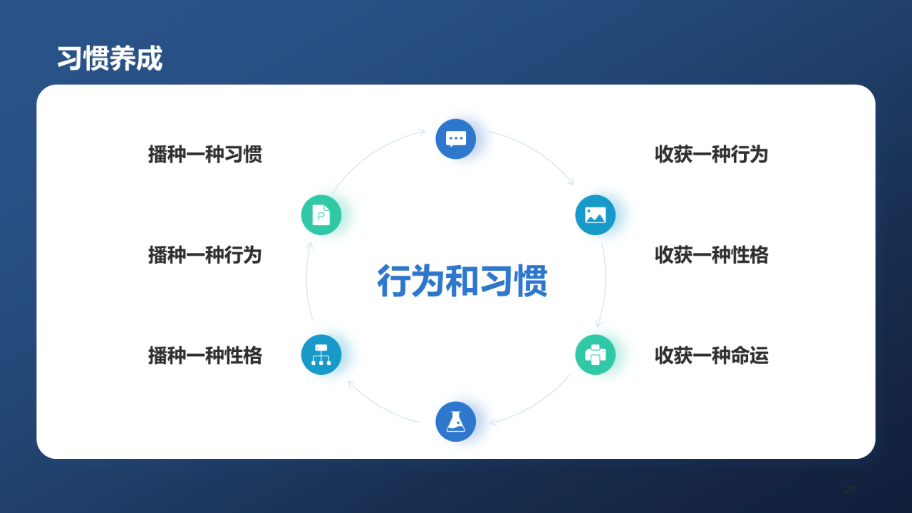 蓝色创意小学新学期开学第一课PPT