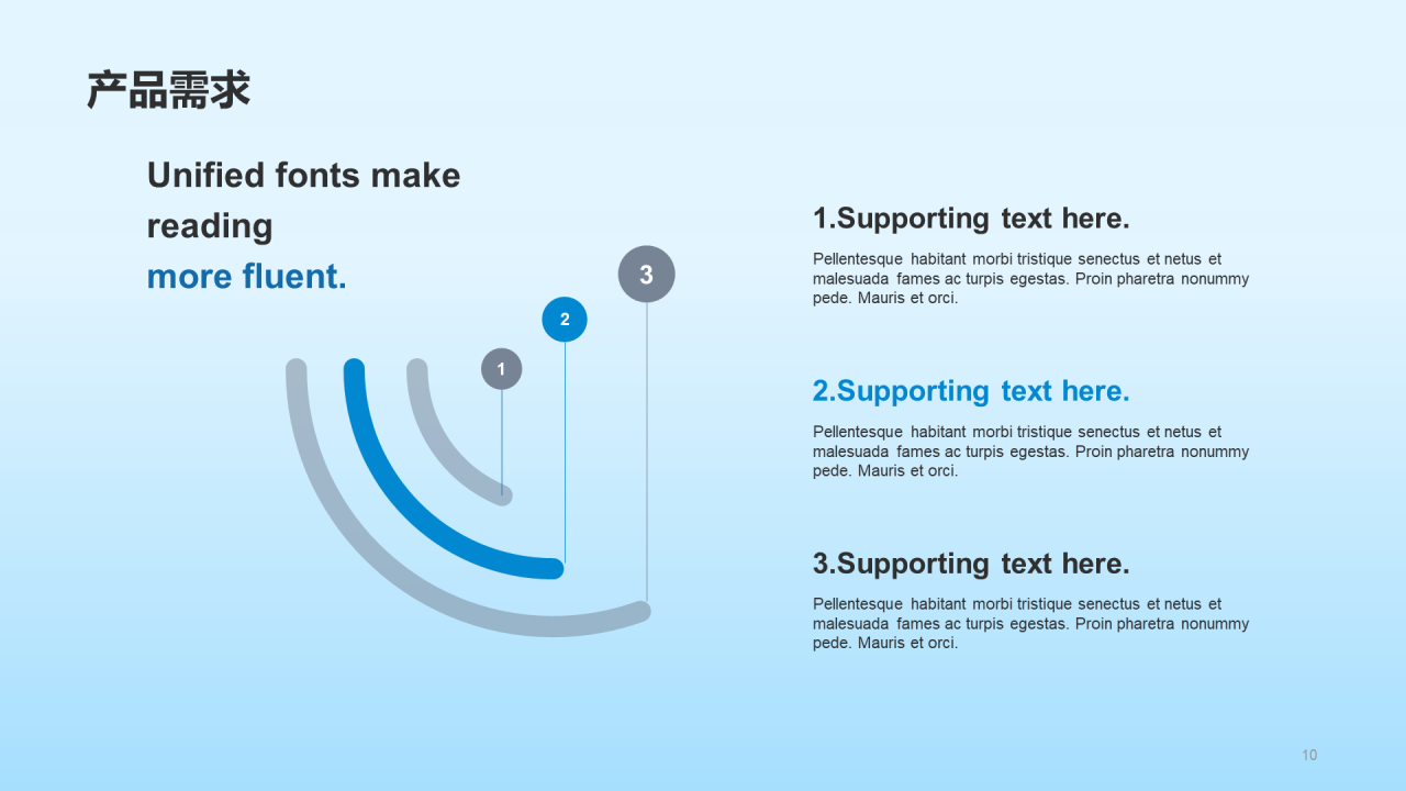 蓝色现代生物医疗行业研究报告PPT