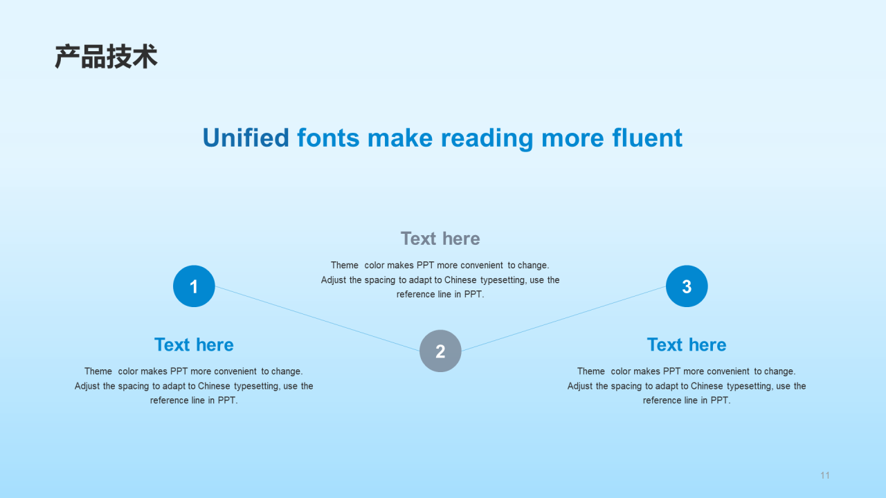 蓝色现代生物医疗行业研究报告PPT