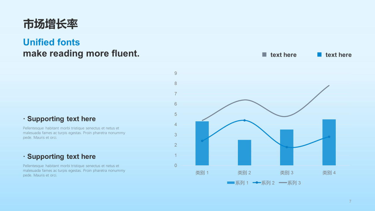 蓝色现代生物医疗行业研究报告PPT