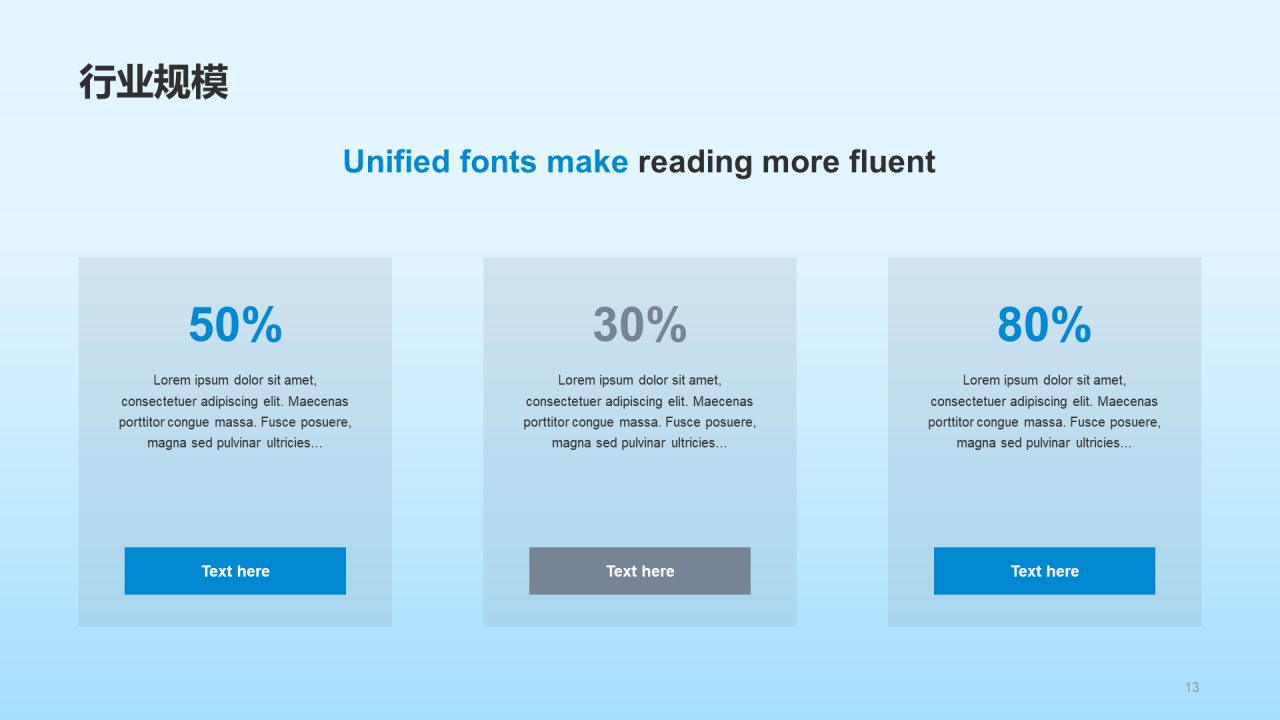 蓝色现代生物医疗行业研究报告PPT
