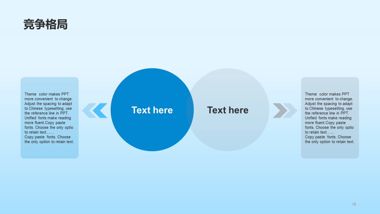 蓝色现代生物医疗行业研究报告PPT