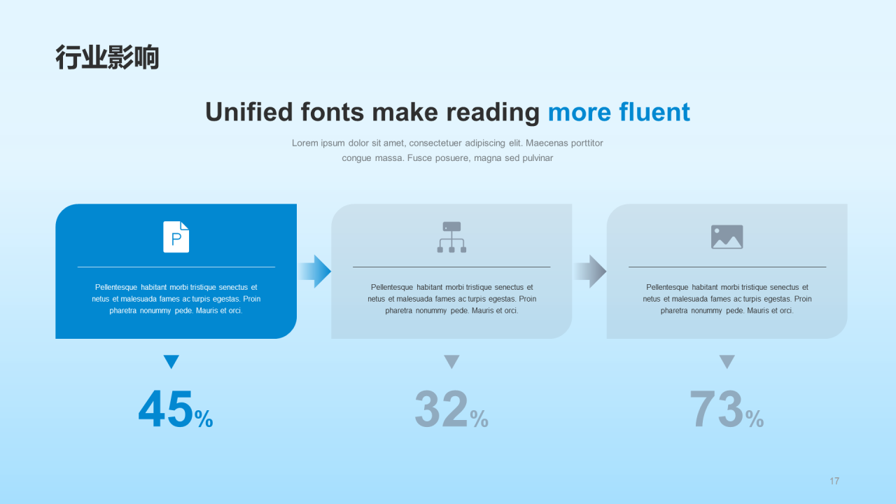 蓝色现代生物医疗行业研究报告PPT