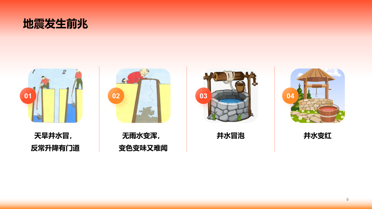 红色512地震安全教育地震防护PPT