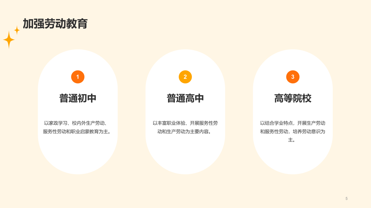 多色插画热爱劳动从我做起教育主题班会PPT