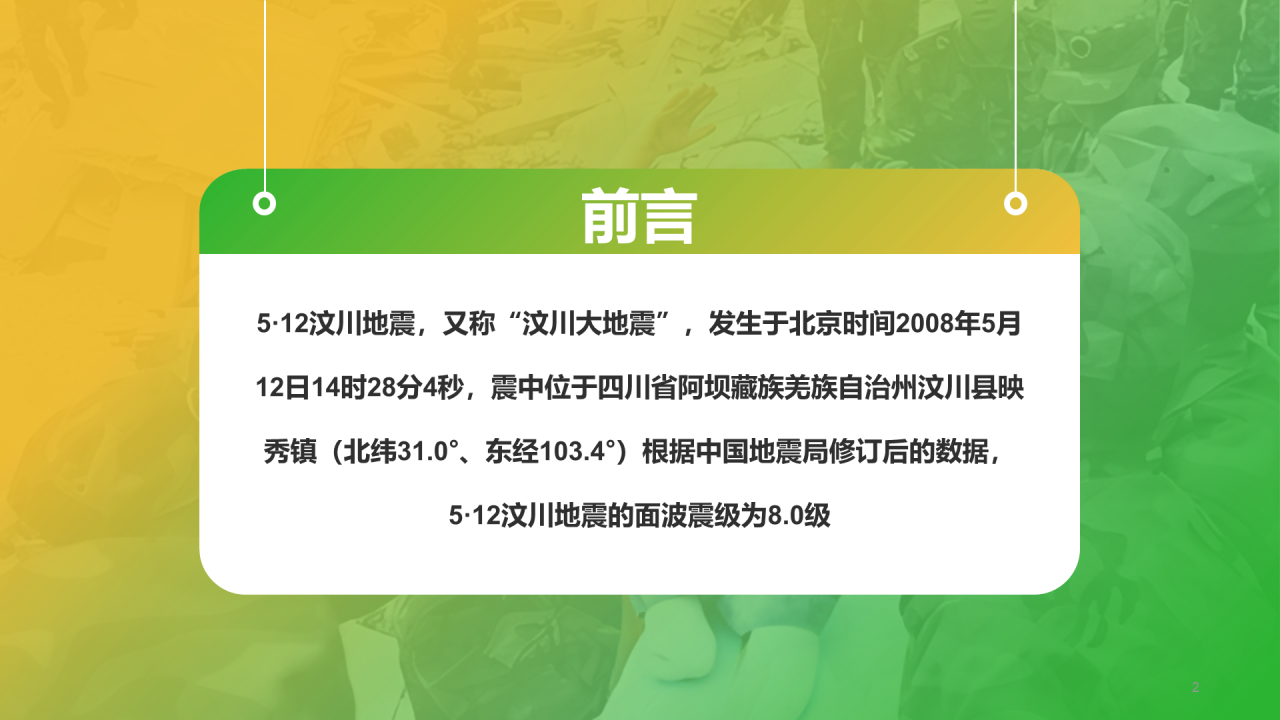 黄蓝色汶川地震15周年祭PPT
