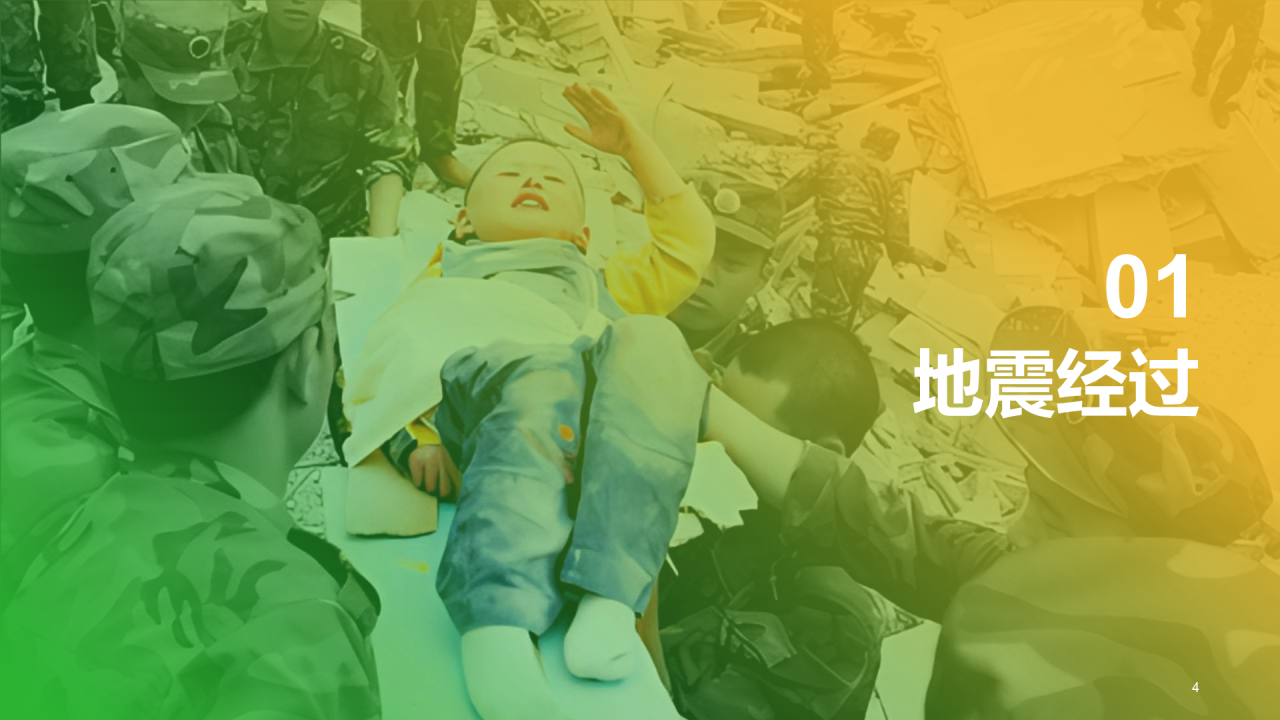 黄蓝色汶川地震15周年祭PPT