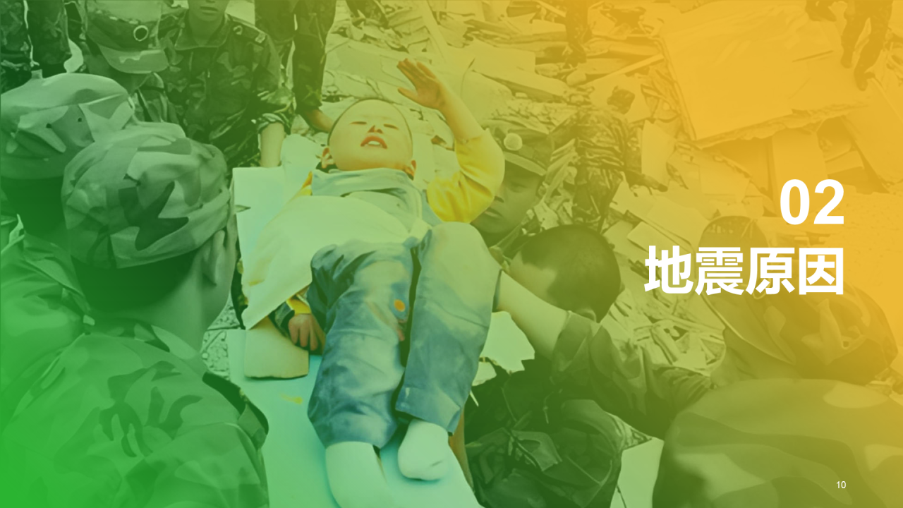 黄蓝色汶川地震15周年祭PPT