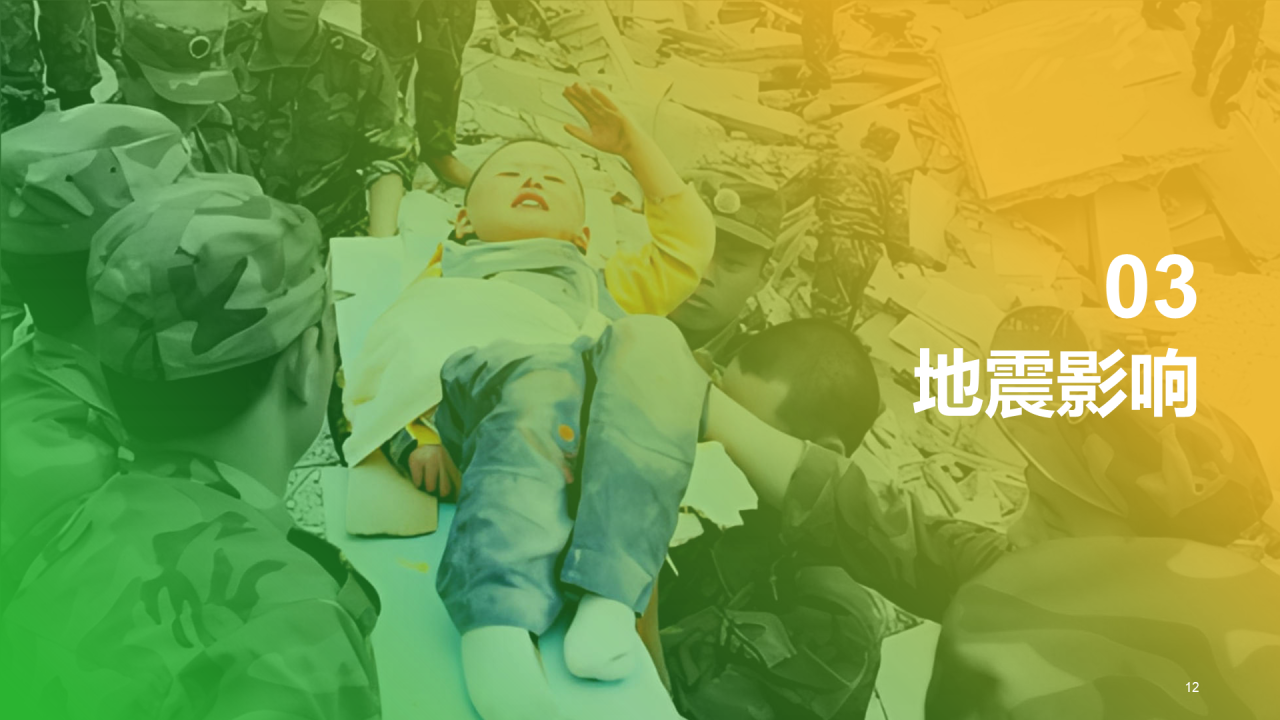 黄蓝色汶川地震15周年祭PPT