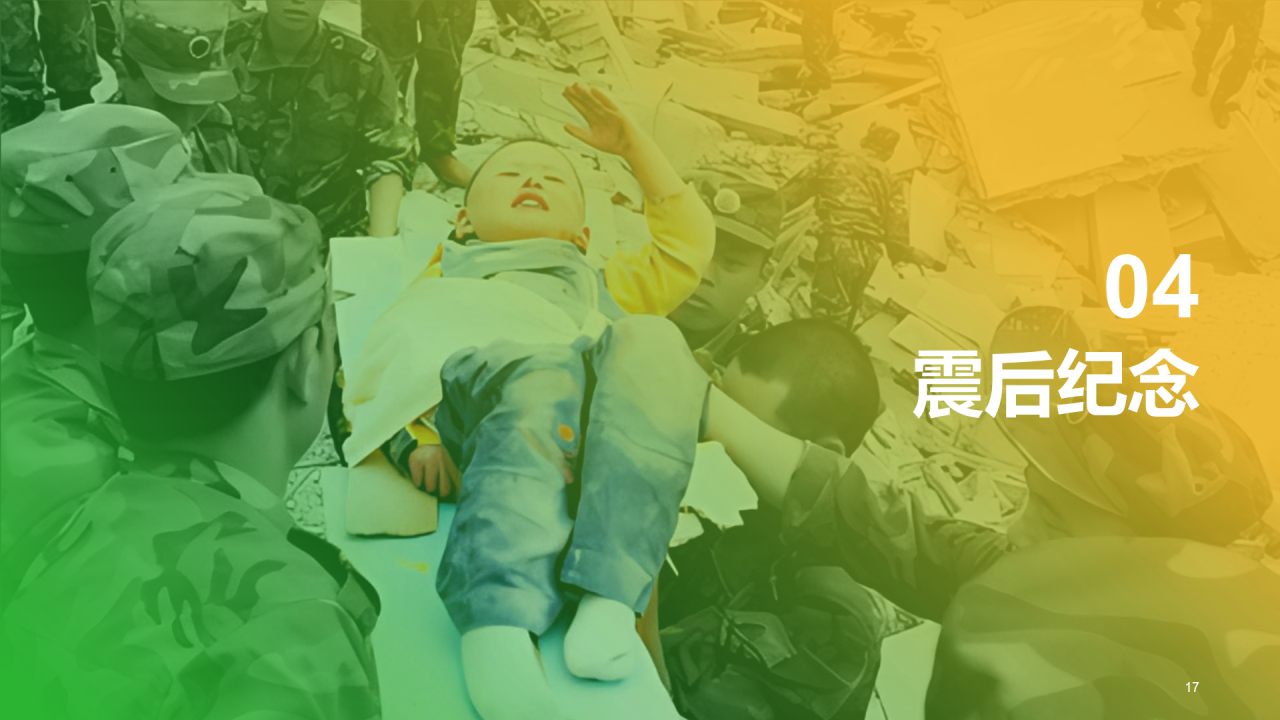 黄蓝色汶川地震15周年祭PPT