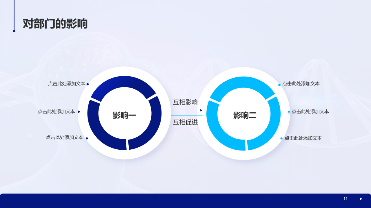 蓝色科技智能医疗研究竞聘述职PPT