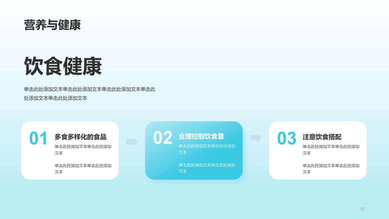 蓝色创意医学专业知识科普PPT