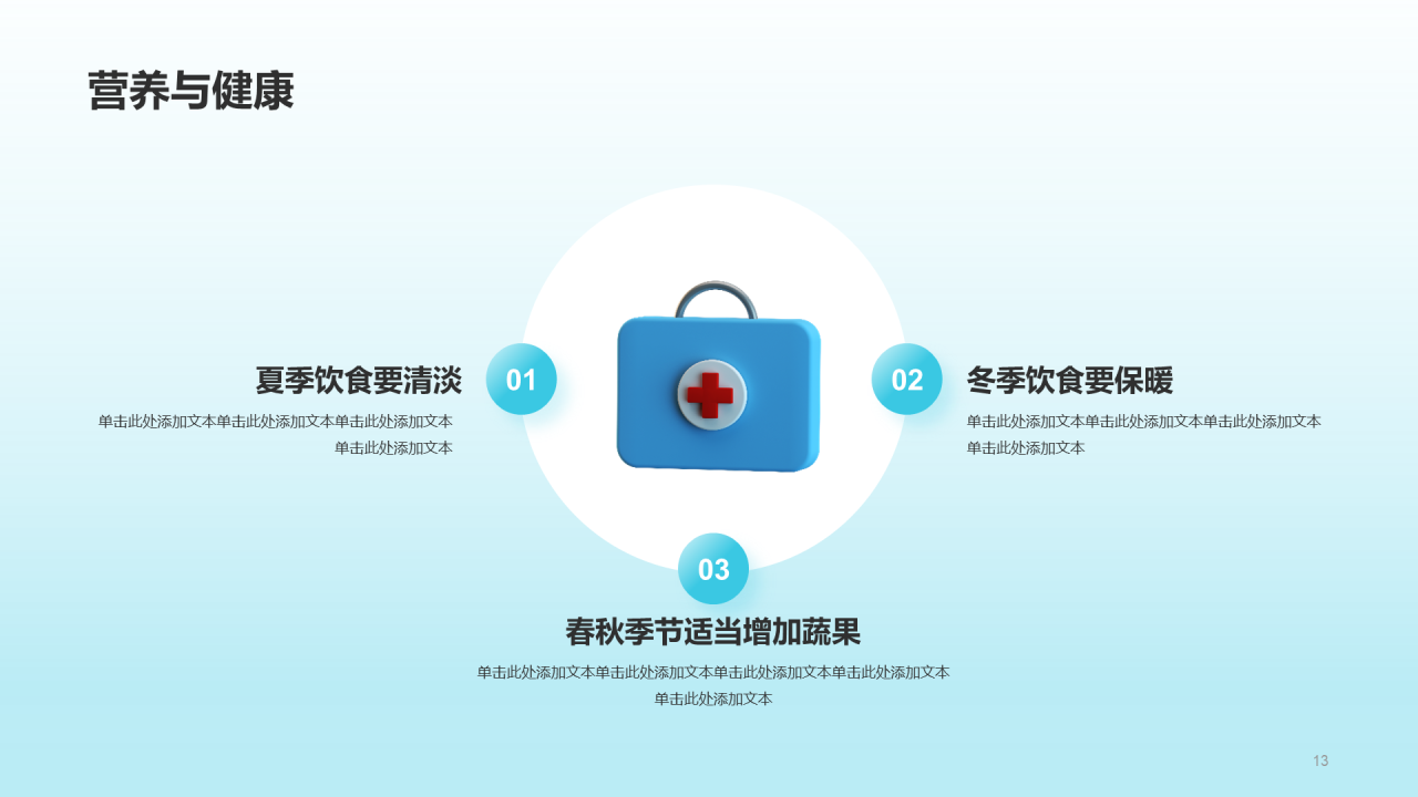 蓝色创意医学专业知识科普PPT