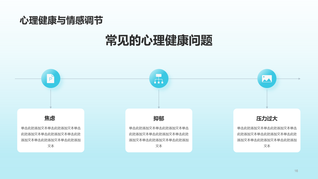 蓝色创意医学专业知识科普PPT