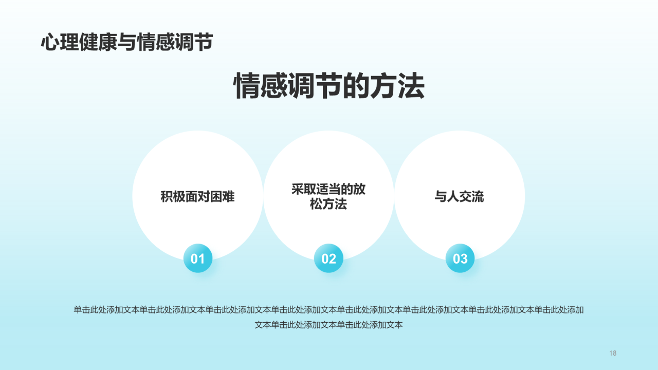 蓝色创意医学专业知识科普PPT