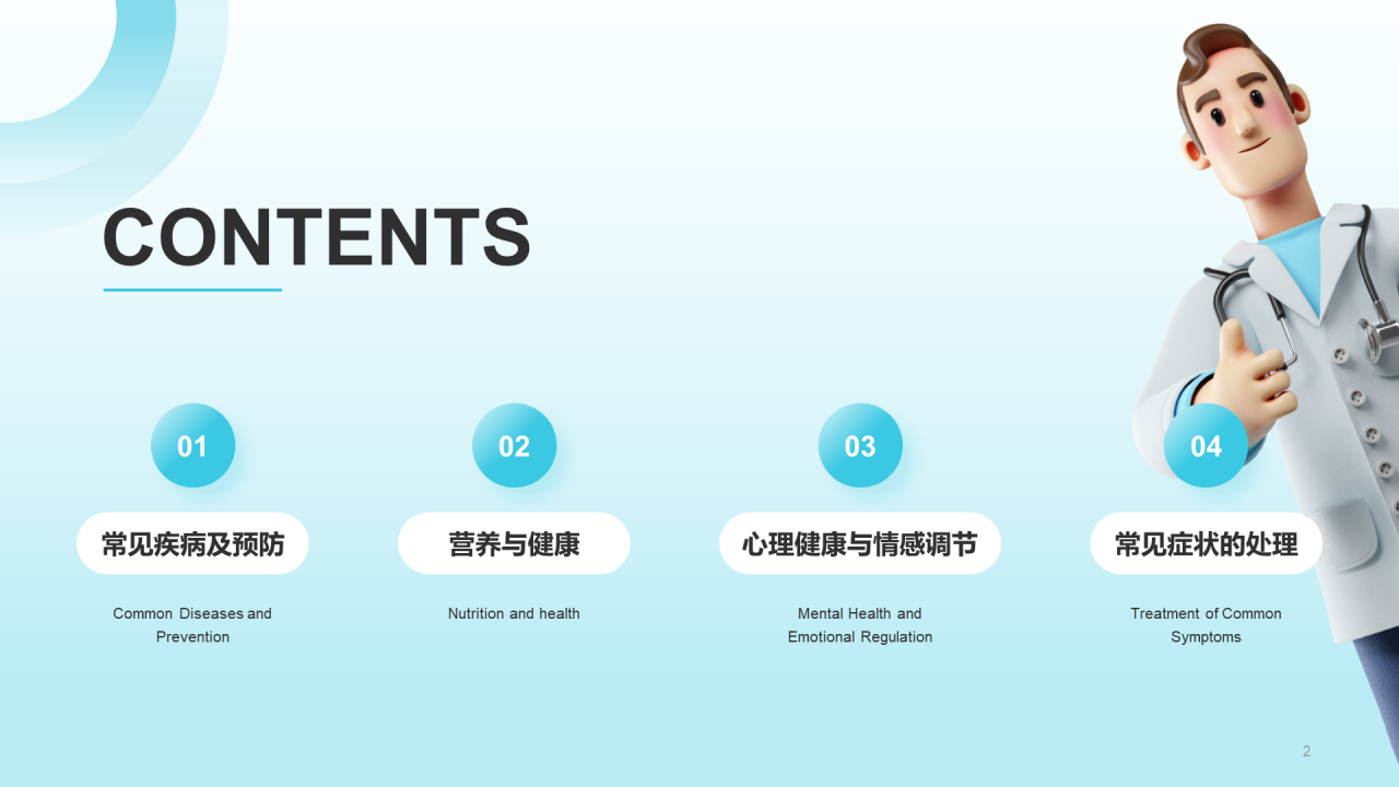 蓝色创意医学专业知识科普PPT