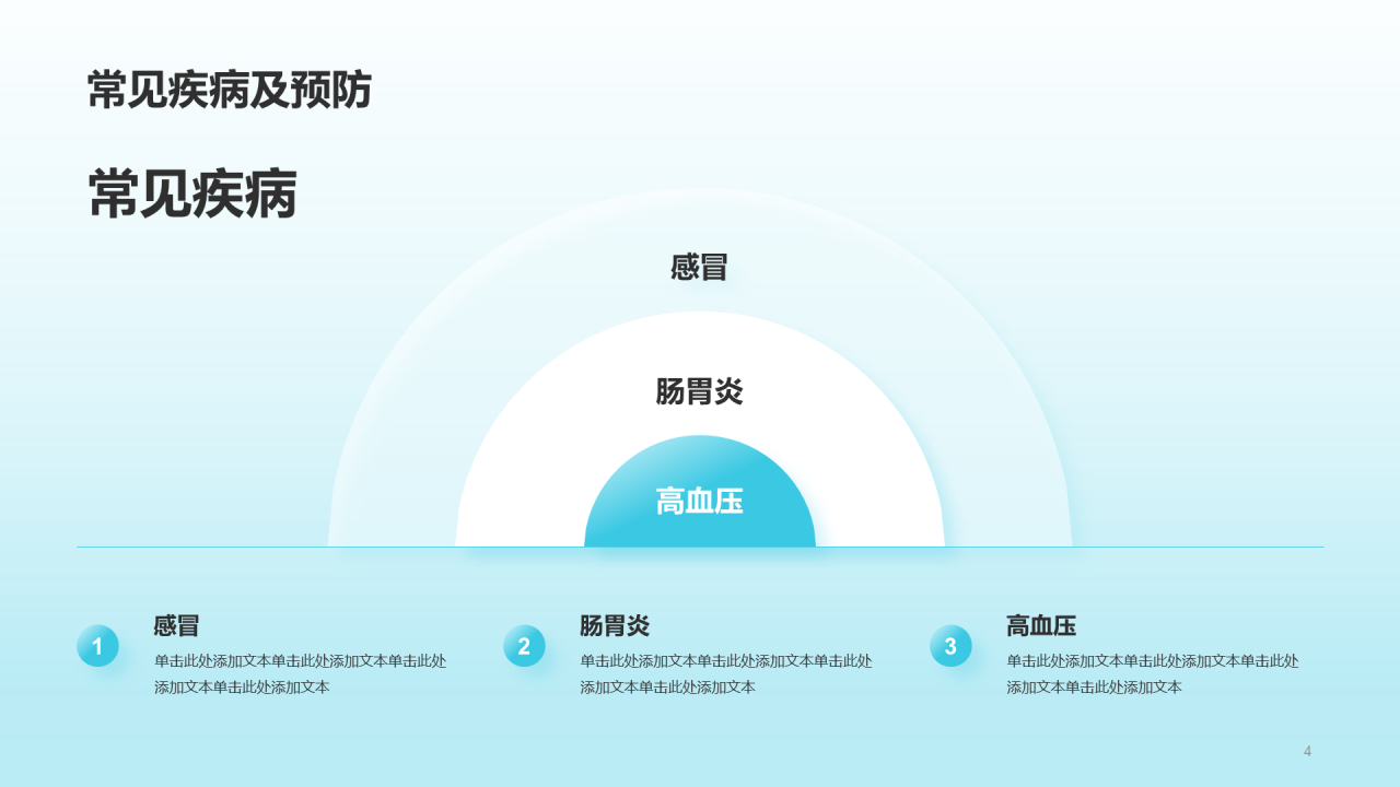蓝色创意医学专业知识科普PPT