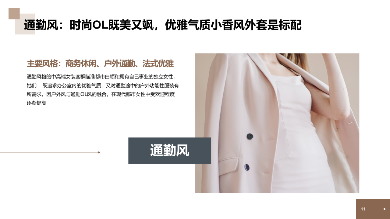 中国中高端女装消费洞察报告研究报告