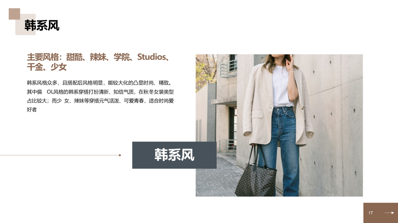 中国中高端女装消费洞察报告研究报告