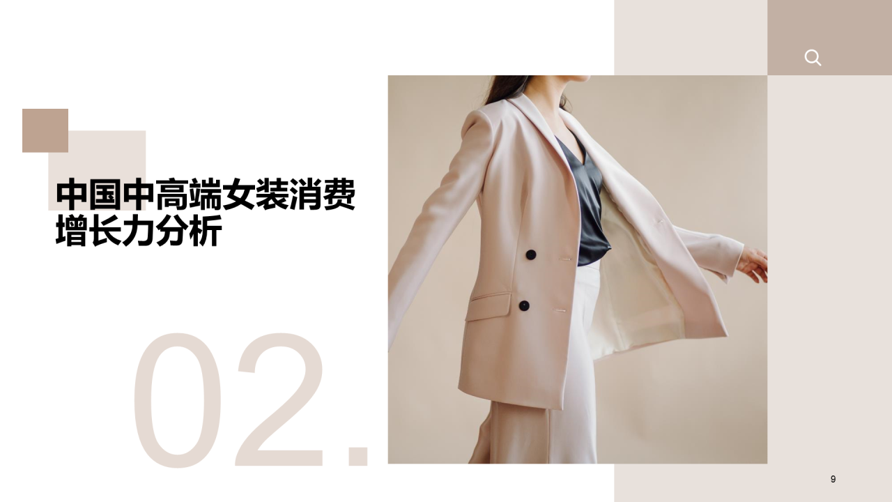 中国中高端女装消费洞察报告研究报告