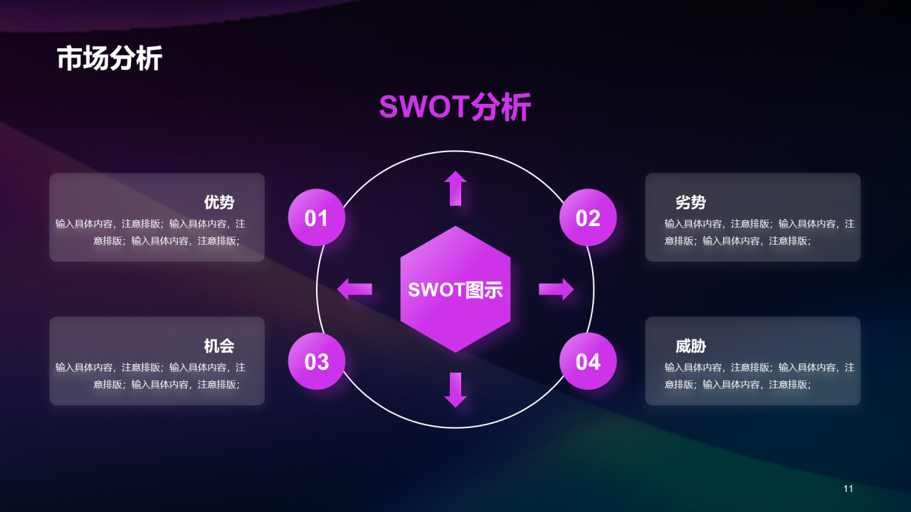 紫色互联网商业计划书PPT