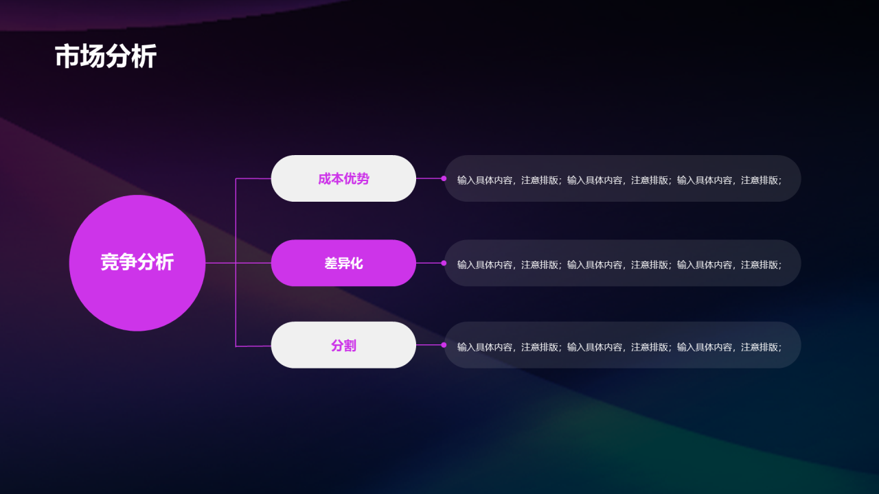 紫色互联网商业计划书PPT