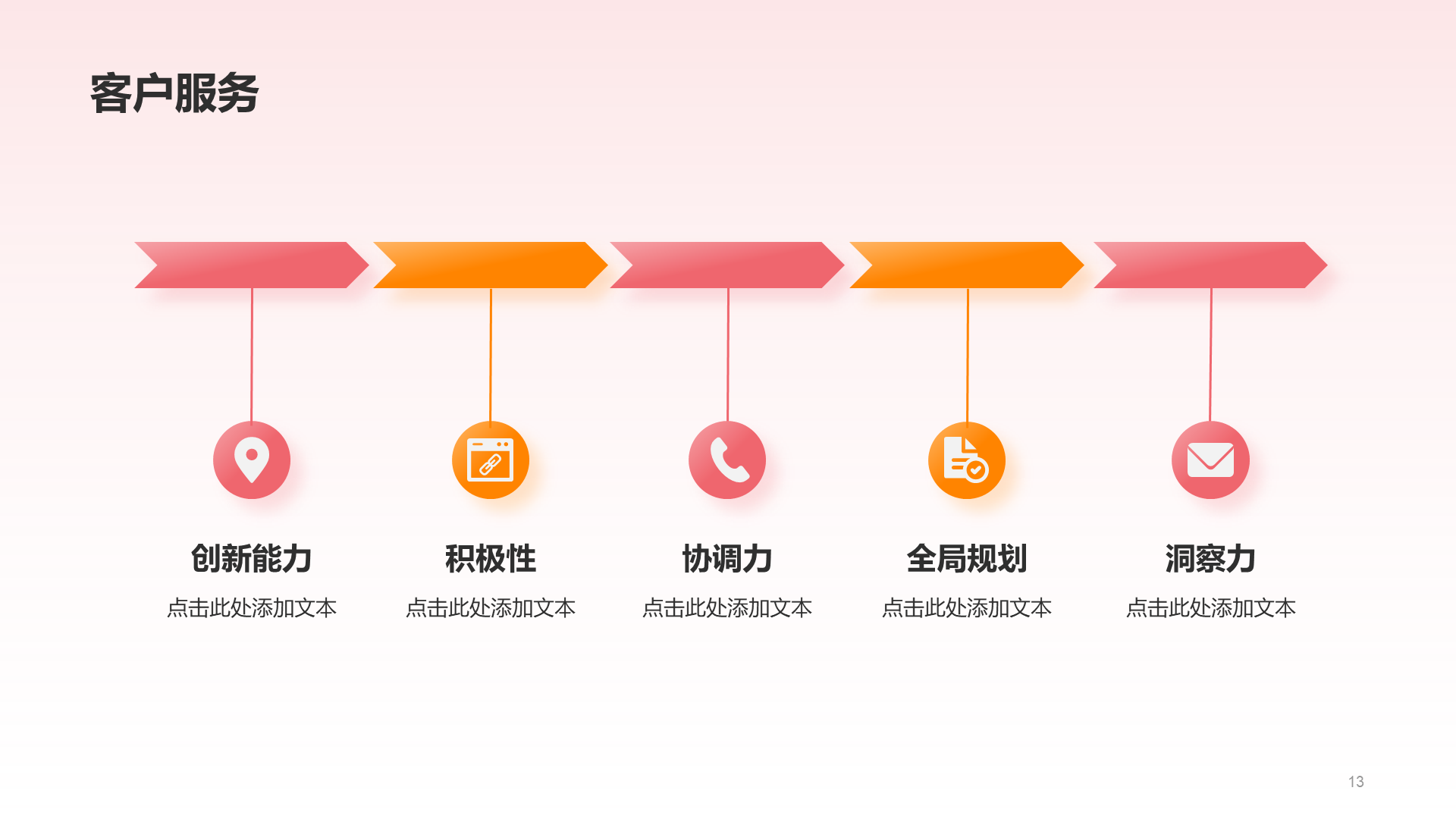 红色3D金融行业工作总结PPT模板