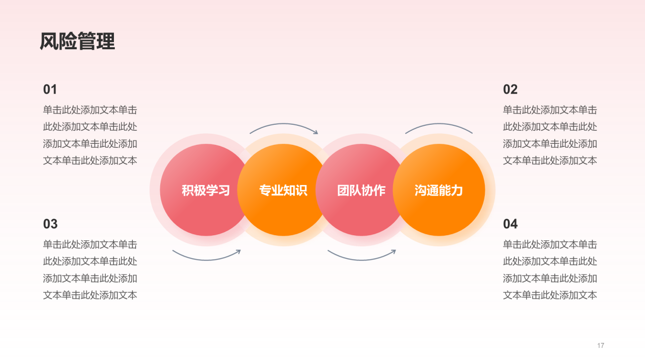 红色3D金融行业工作总结PPT模板