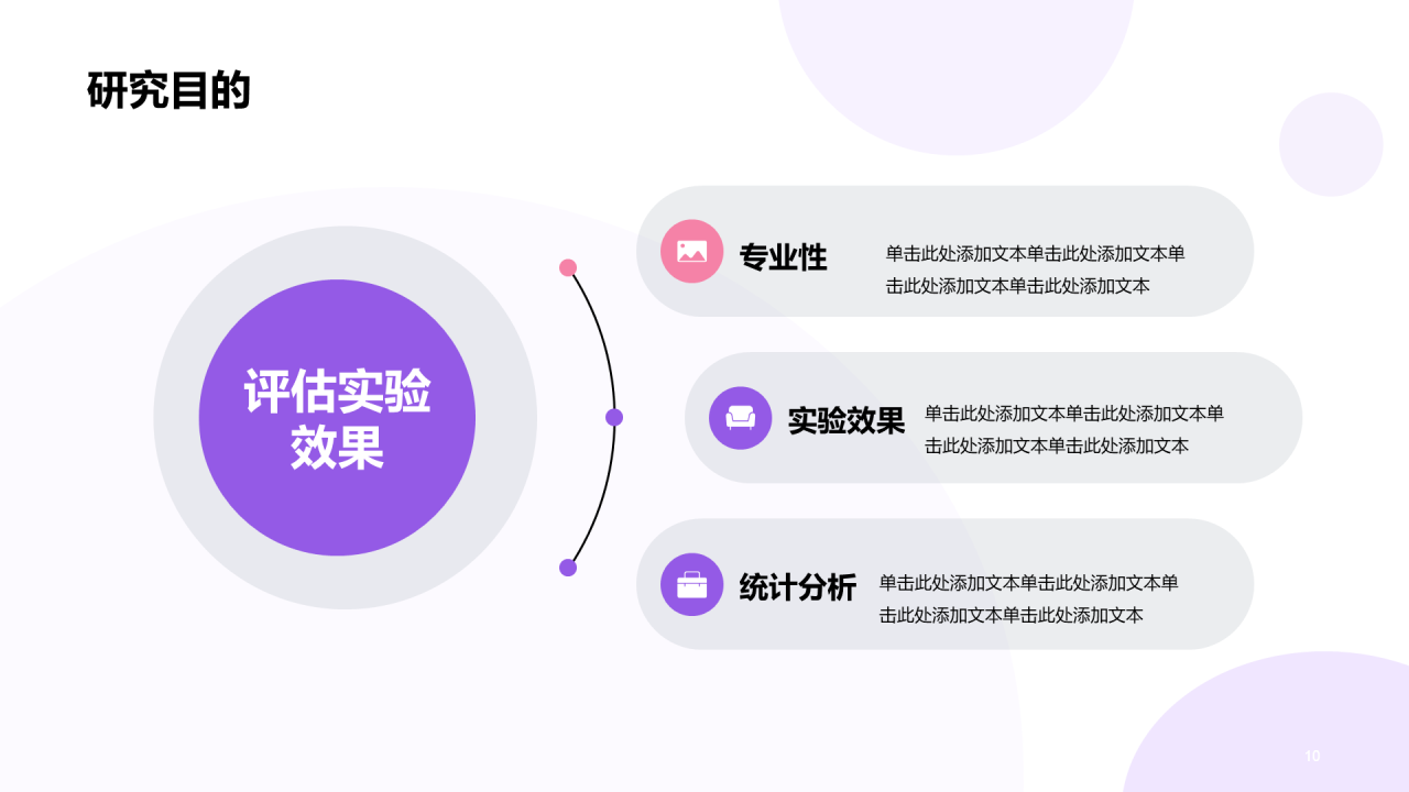 白色医疗实验培训课件PPT模板