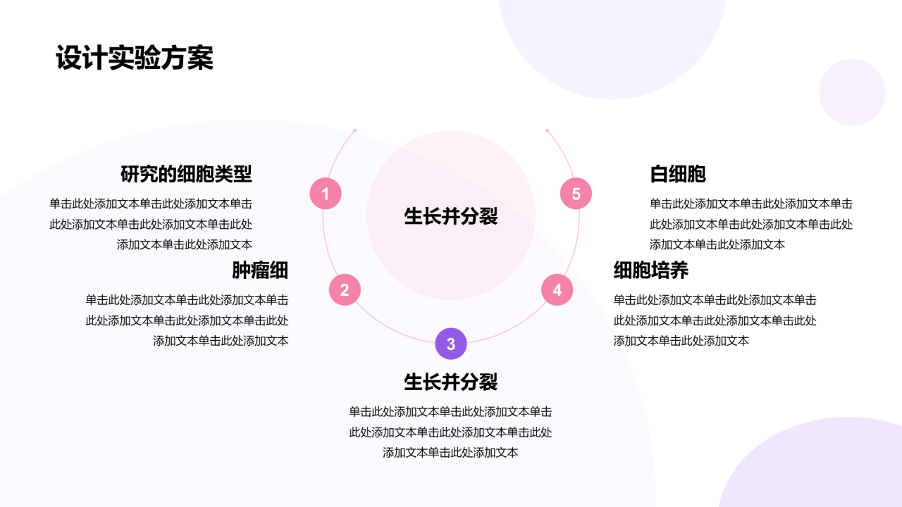 白色医疗实验培训课件PPT模板