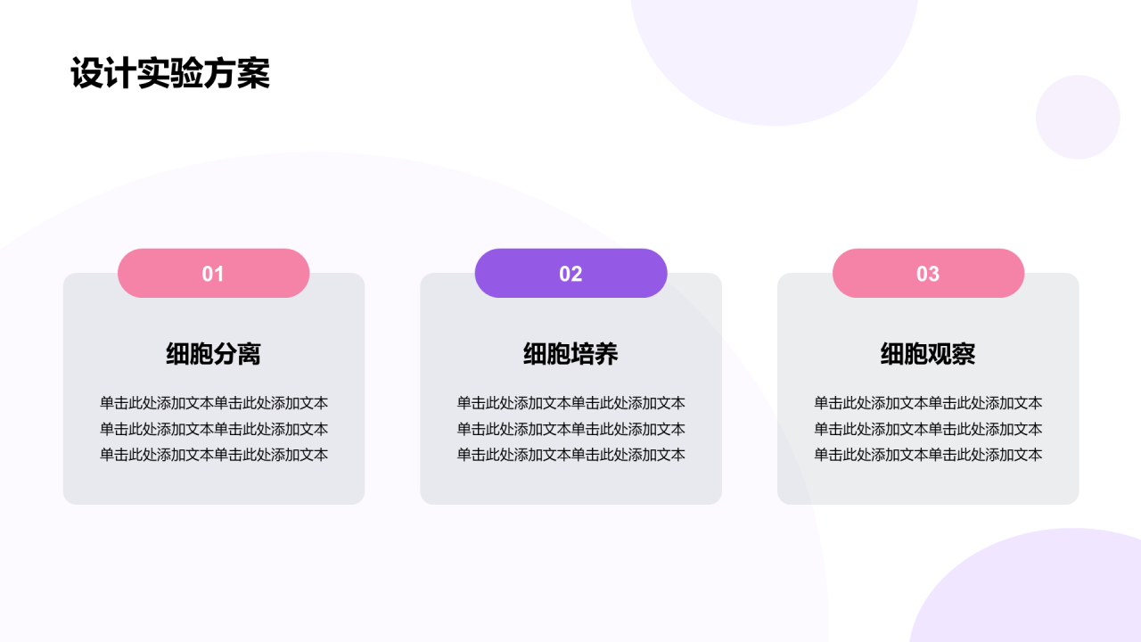 白色医疗实验培训课件PPT模板