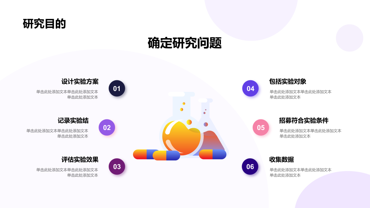白色医疗实验培训课件PPT模板