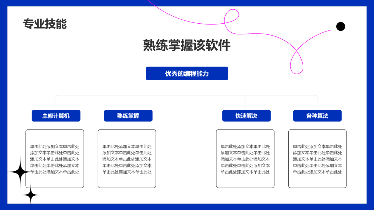 蓝色简约扁平竞聘述职通用PPT模板