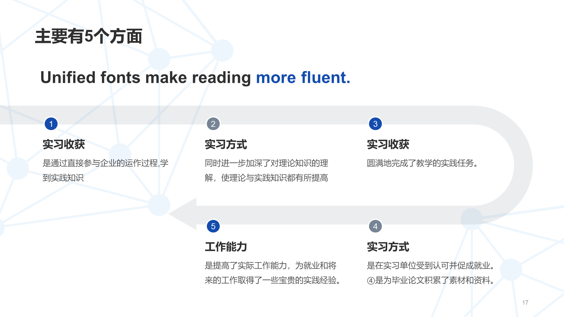 蓝色科技大学生实习报告PPT模板