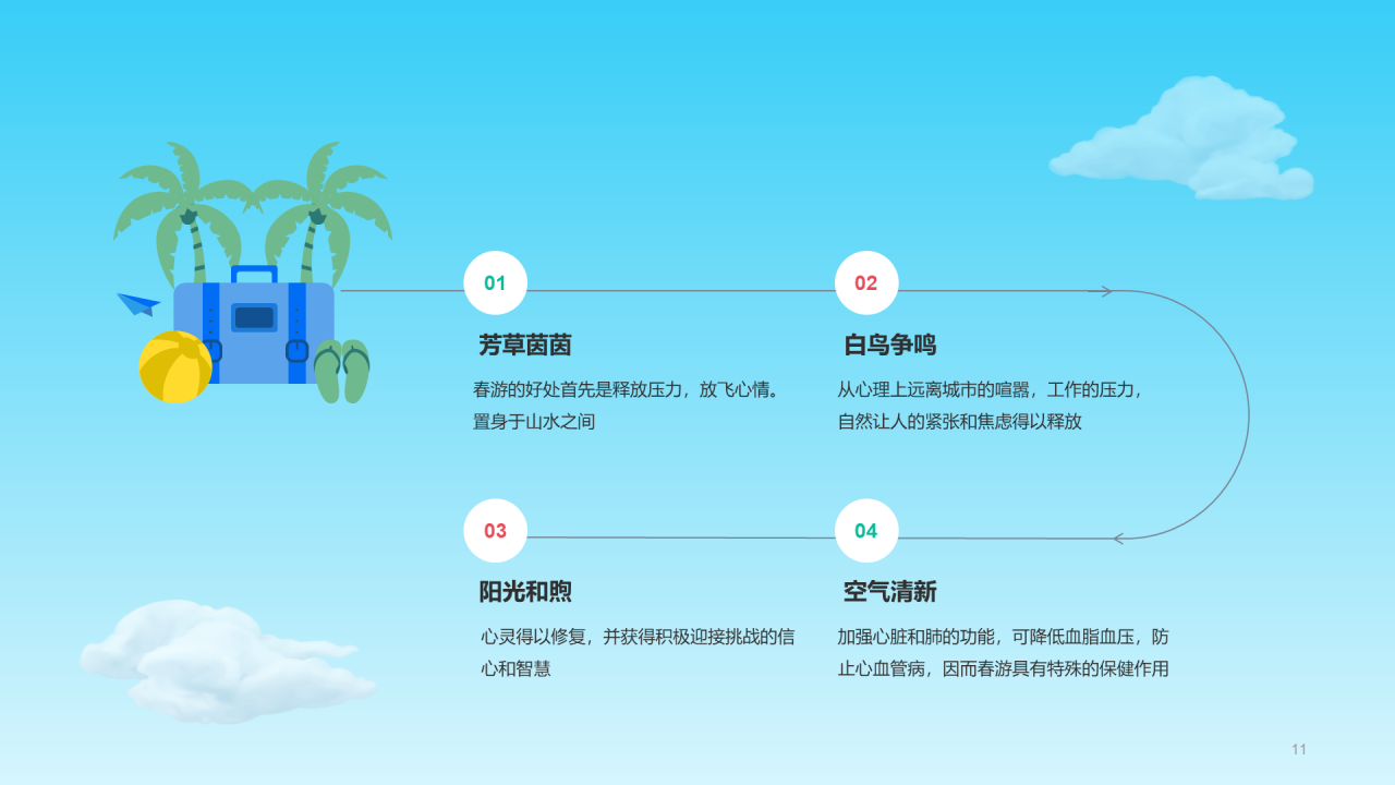 春游记踏青出游不负春光培训课件PPT模板