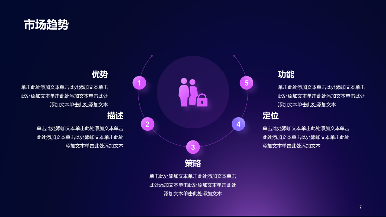 紫色科技渐变商业计划书通用PPT模板