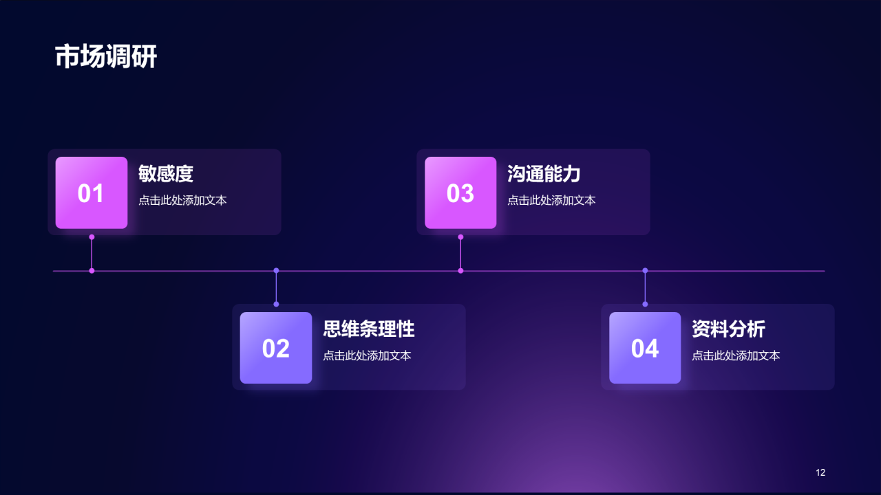紫色科技渐变商业计划书通用PPT模板