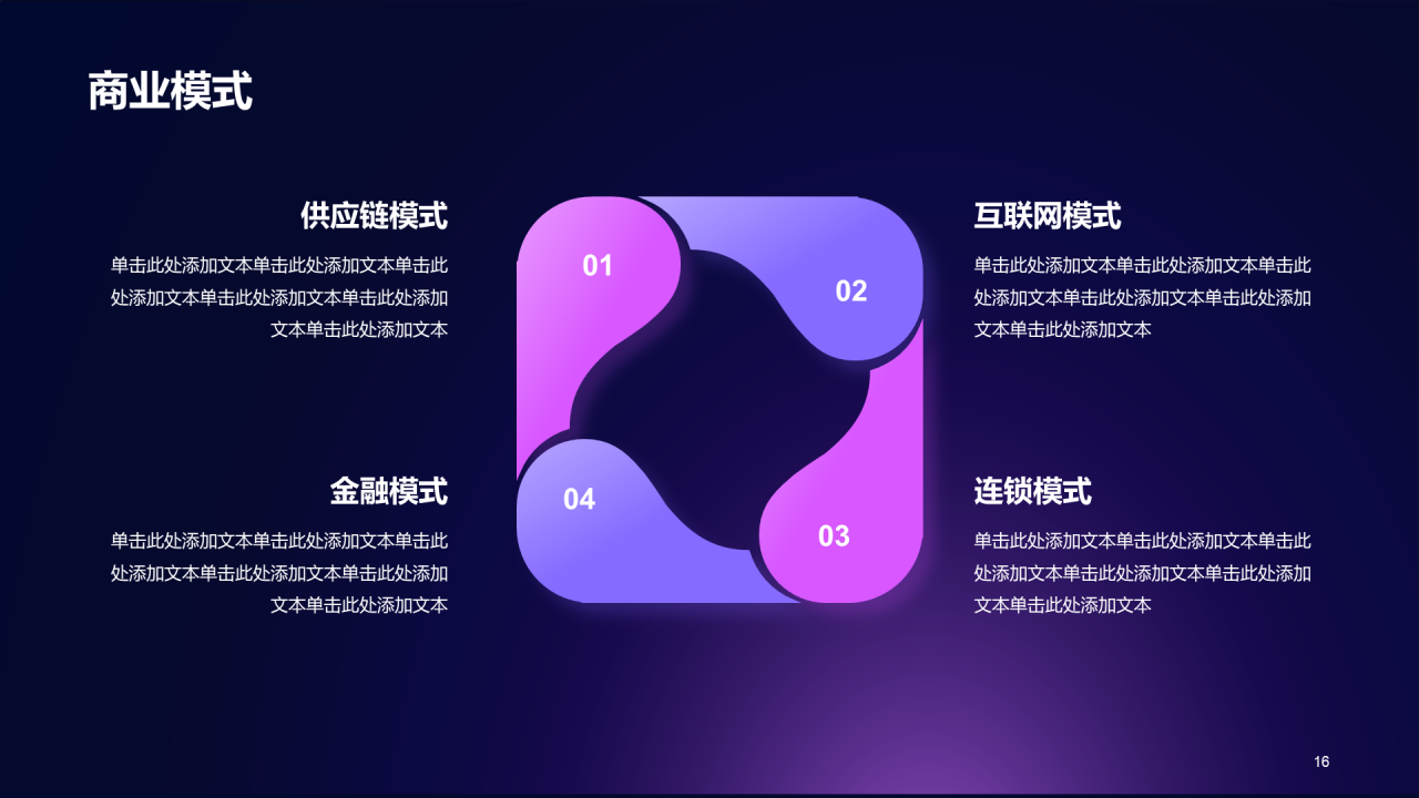 紫色科技渐变商业计划书通用PPT模板