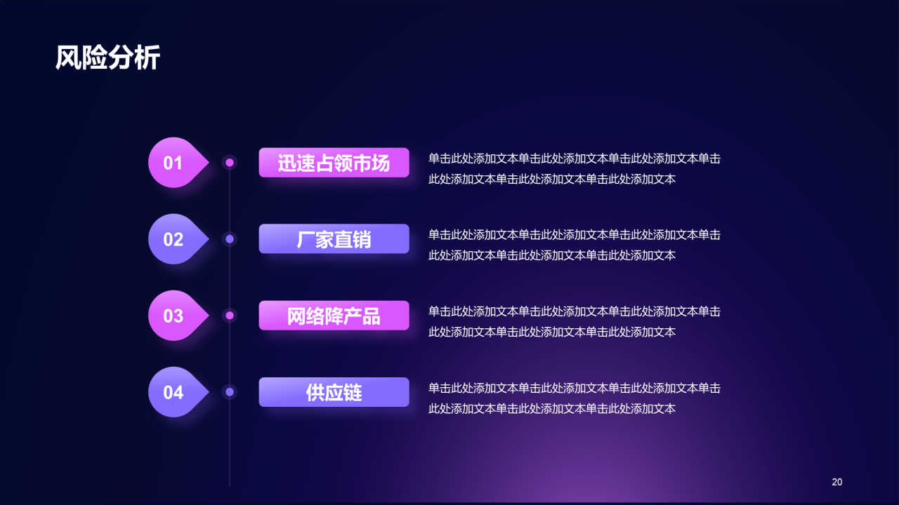 紫色科技渐变商业计划书通用PPT模板